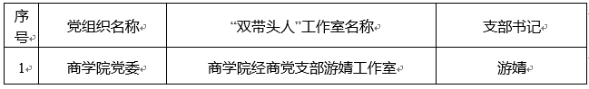 QQ图片20190620234149.png QQ图片20190620234149.png