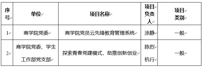 QQ图片20190620234143.png QQ图片20190620234143.png